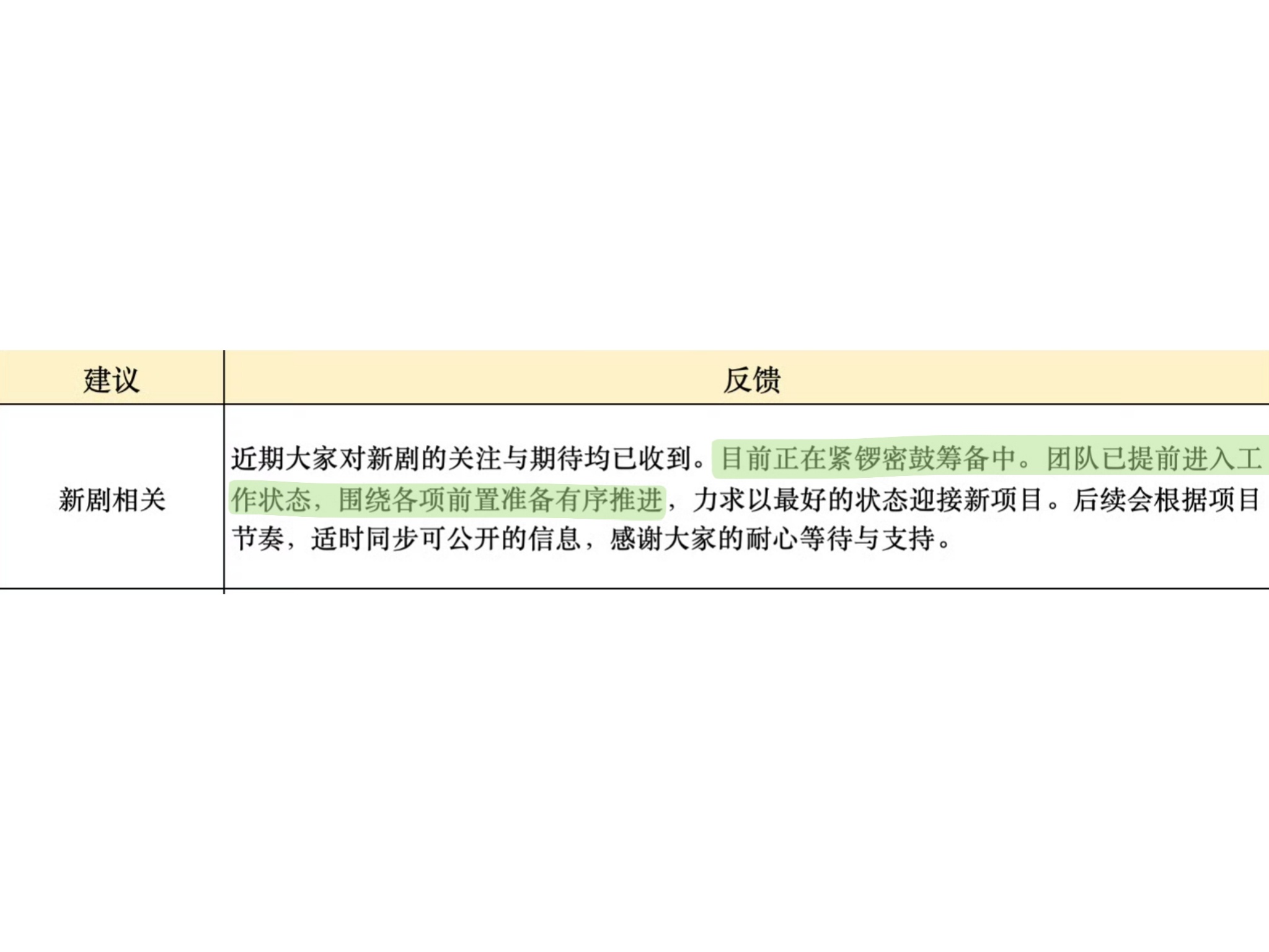 谁懂这种踏实感这个花粉之光陈都灵让粉丝持续安心中一边才刚杀青，团队已提前进入工作