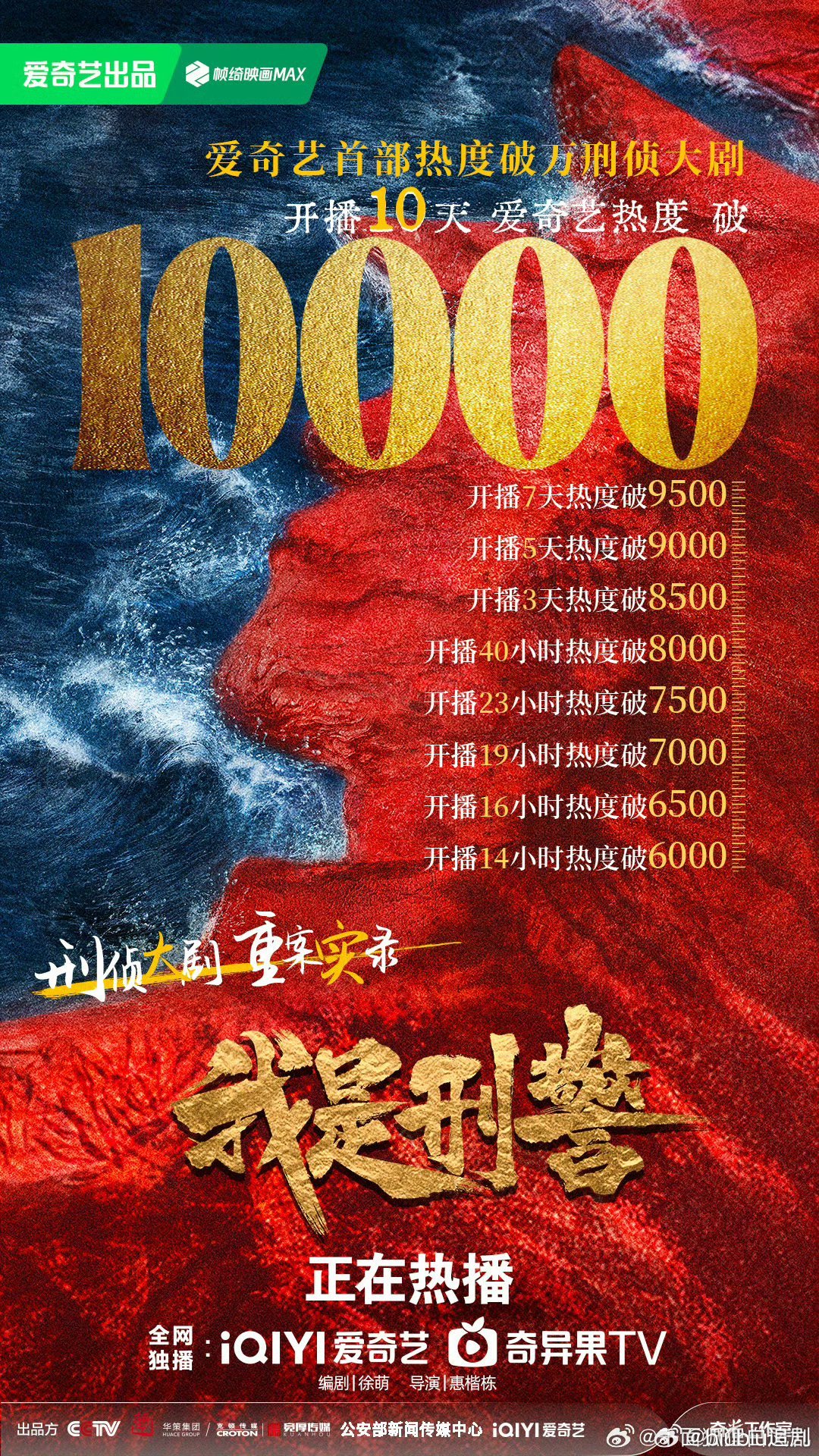 我是刑警爱奇艺热度破万  我是刑警爱奇艺首部热度破万刑侦剧 老戏骨们齐聚一堂，真