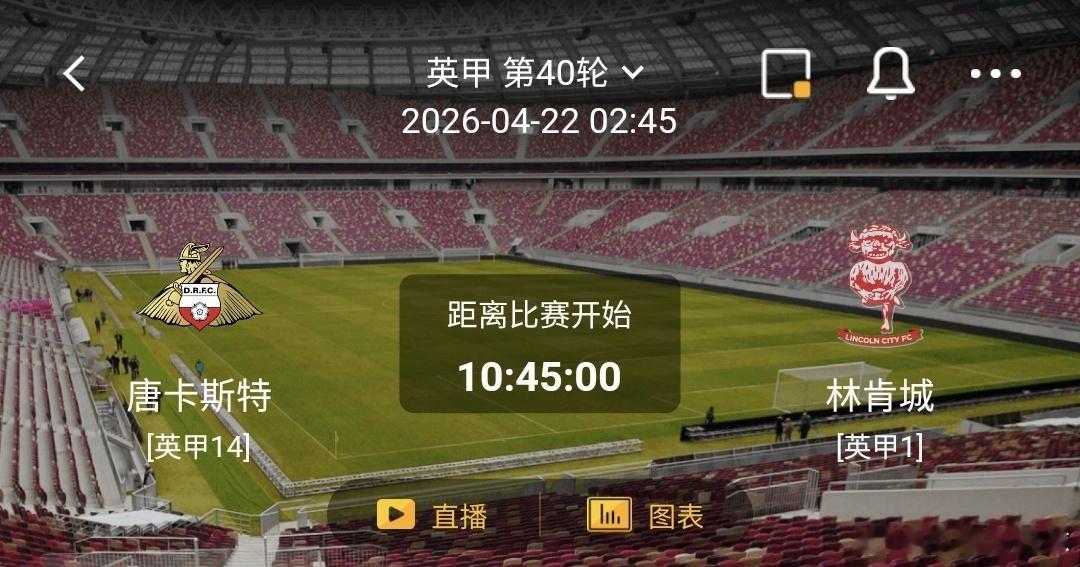 唐卡斯特 VS 林肯城 一、唐卡斯特 有利情报唐卡斯特本赛季联赛43场比赛，在领
