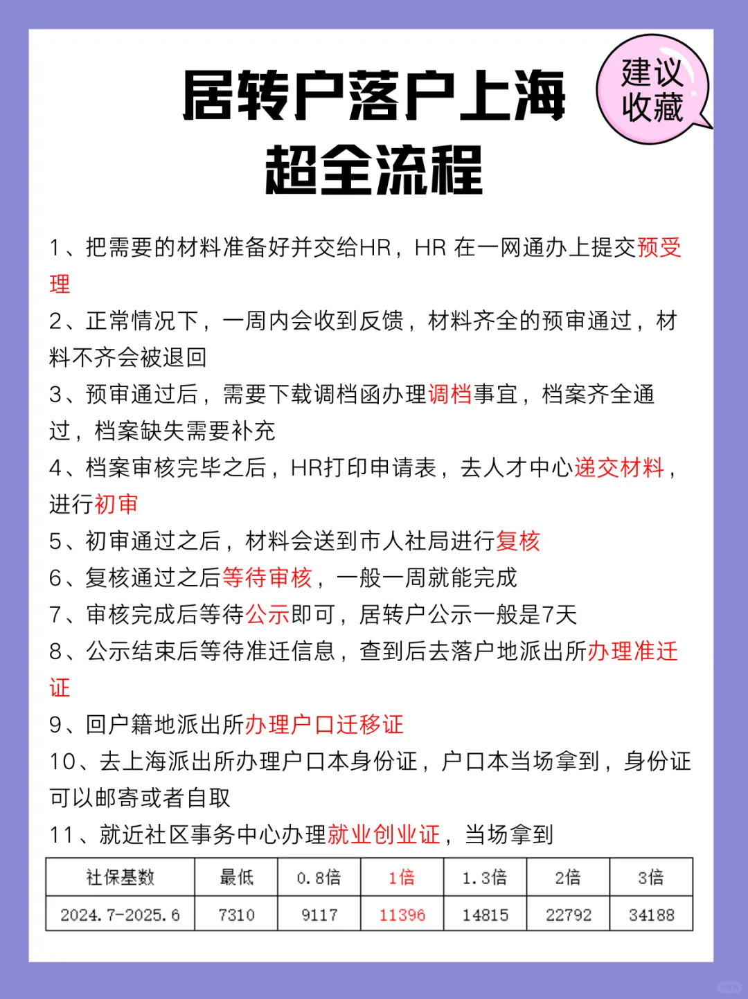 居转户落户上海超全流程！落户真的很简单