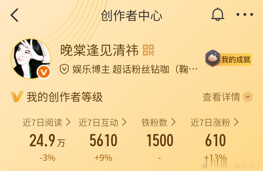 我记得我很佛 铁fo咋就1500？ 