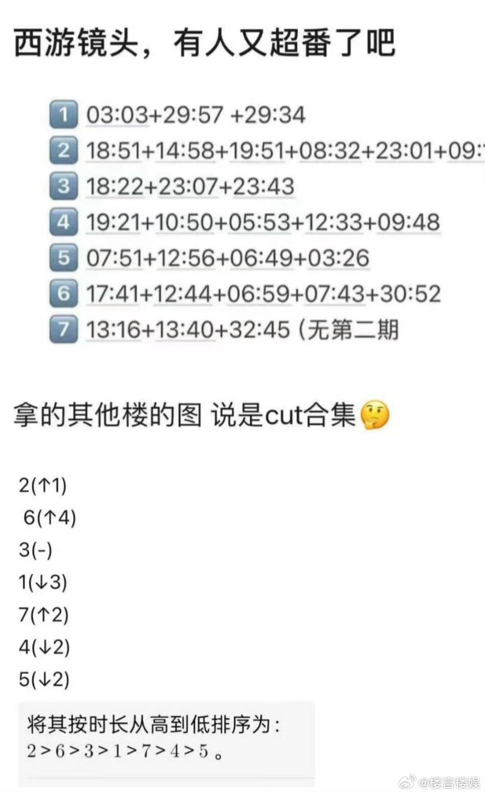 投楼丝拉表时团西游镜头，大家怎么看👀 ​​​