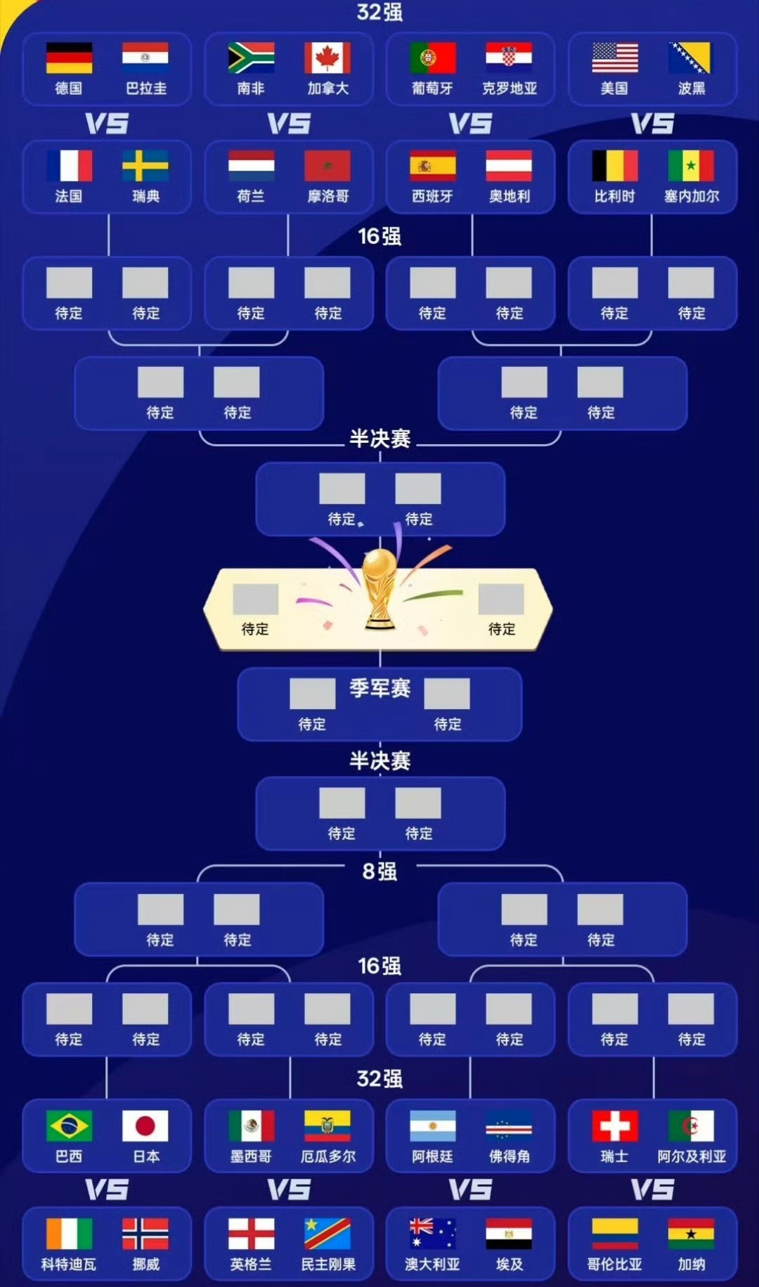 按这个走线，谁最轻松？ 