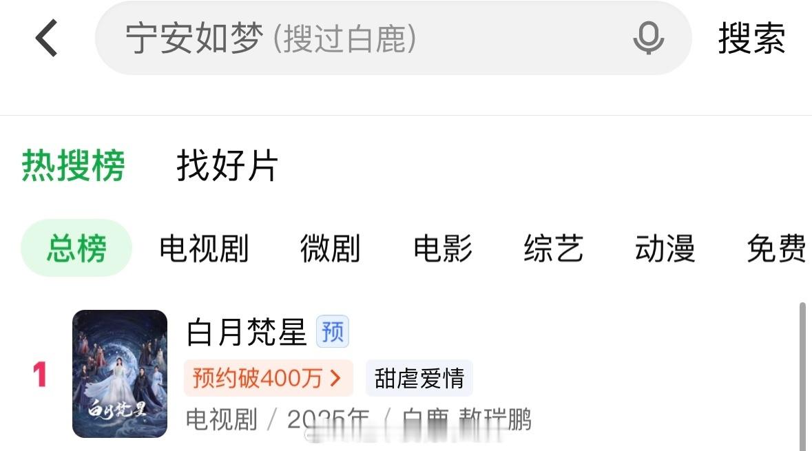 白鹿白月梵星爱奇艺站内总榜、电视剧榜、期待榜均登顶中!剧还没播呢!太强啦！ 