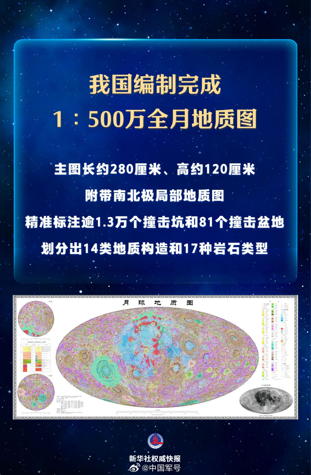 【我国编制完成新版全月地质图】我国科研团队编制完成的1∶500万全月地质图，主图