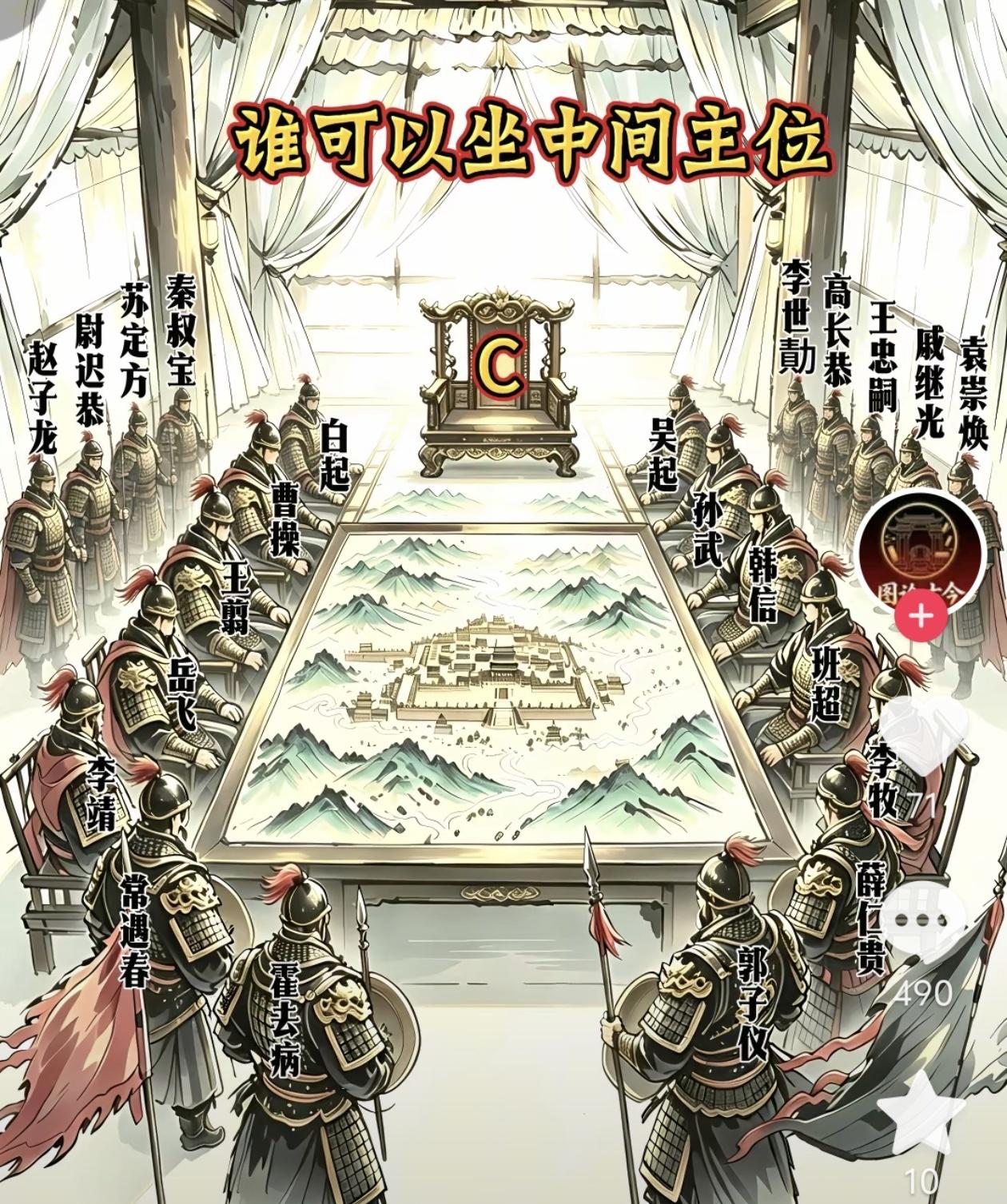 中间坐赢政！这阵容，能否统一地球！