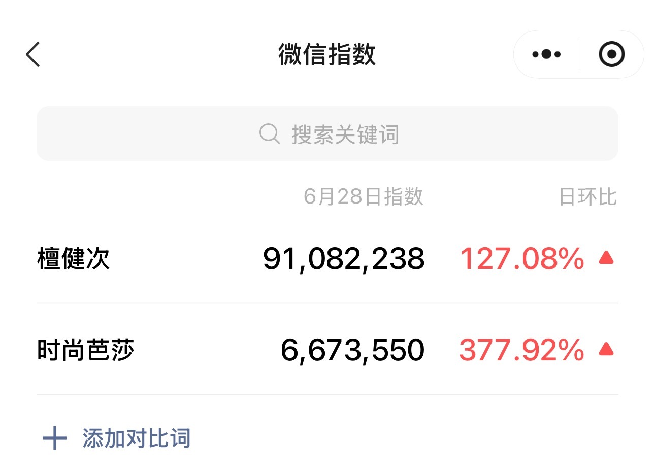 檀健次时尚芭莎昨日微指火火的很安心🔥 ​​​