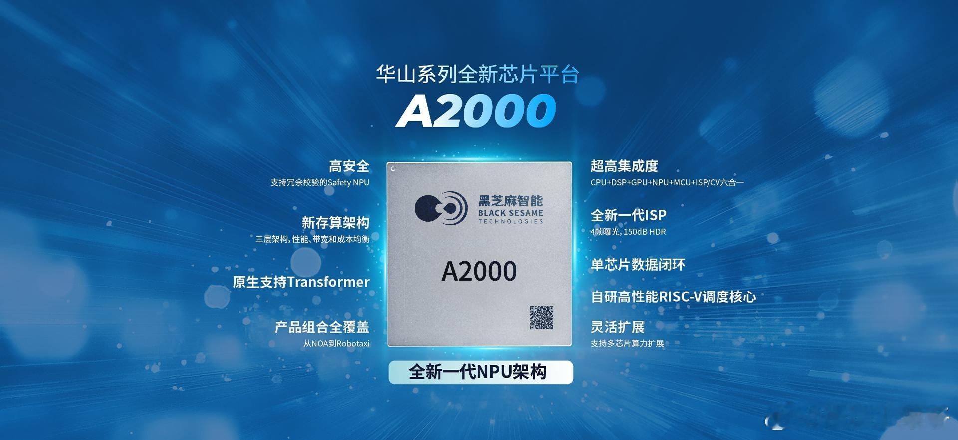 聊聊芯片。黑芝麻智能旗下华山 A2000 系列芯片已经拿下多个量产定点，2026