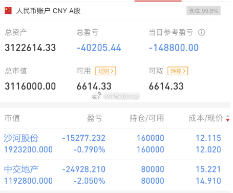 立帖为证！！2023年6月19日第52天，180w起步，挑战目标500w！！#财