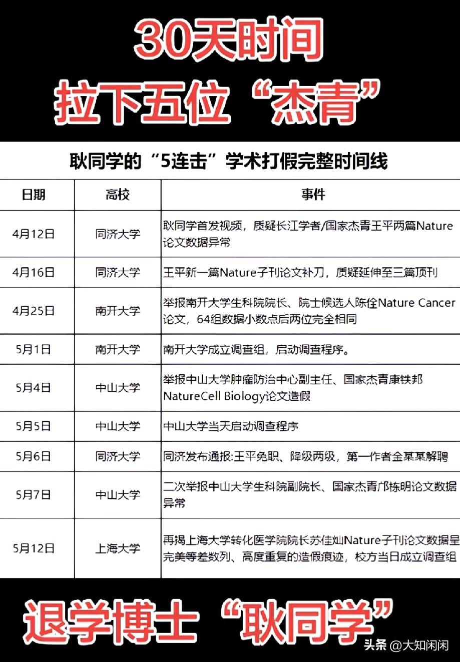 那位导师大概做梦也想不到，她随意卡掉一个博士生的毕业，以为就像是捏死了一只蚂蚁。