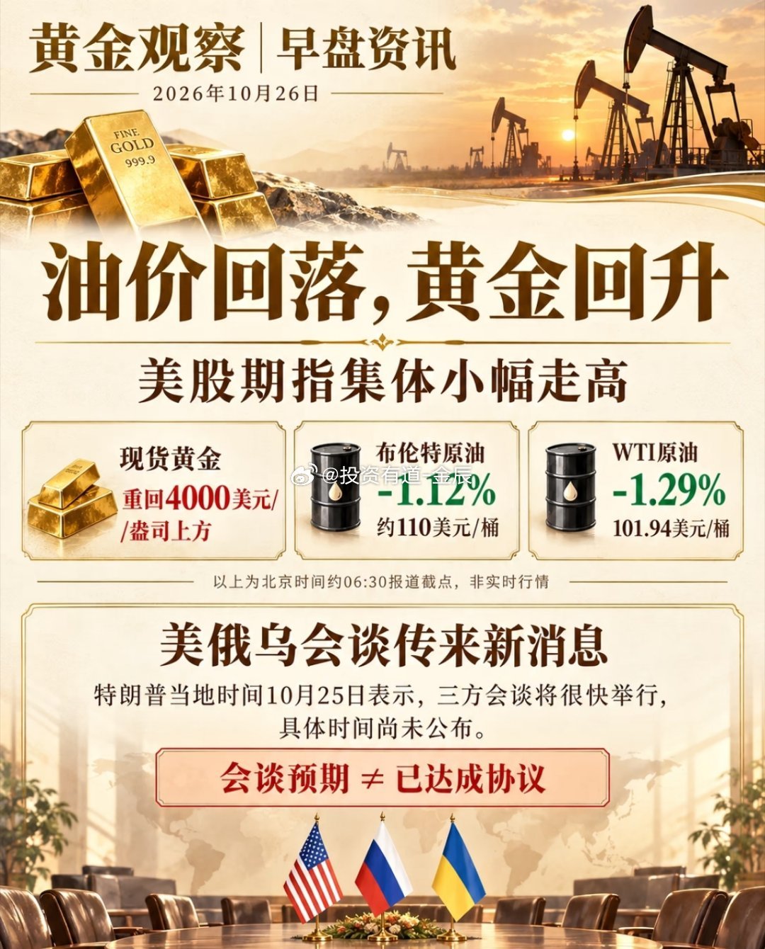 一觉醒来，金价重回4000。这一个关口，从来不是简简单单的一串数字，而是一个分水