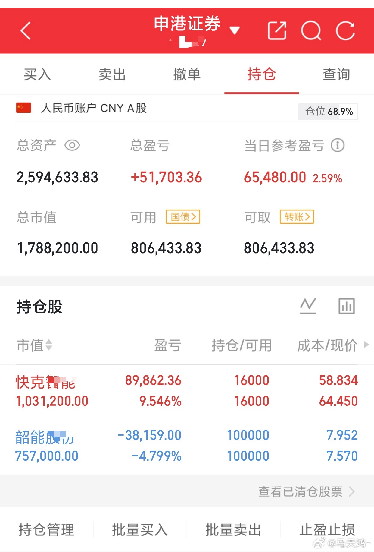 85个翻倍之旅：紧跟节奏持:下图 昨天太忙 吃了波大面，还好早盘入的快克扛住了大