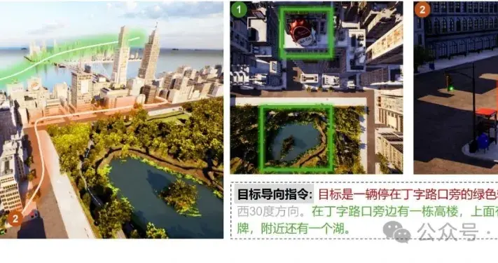 北航高低无人机协同导航方案：高空掌全局+低空查细节