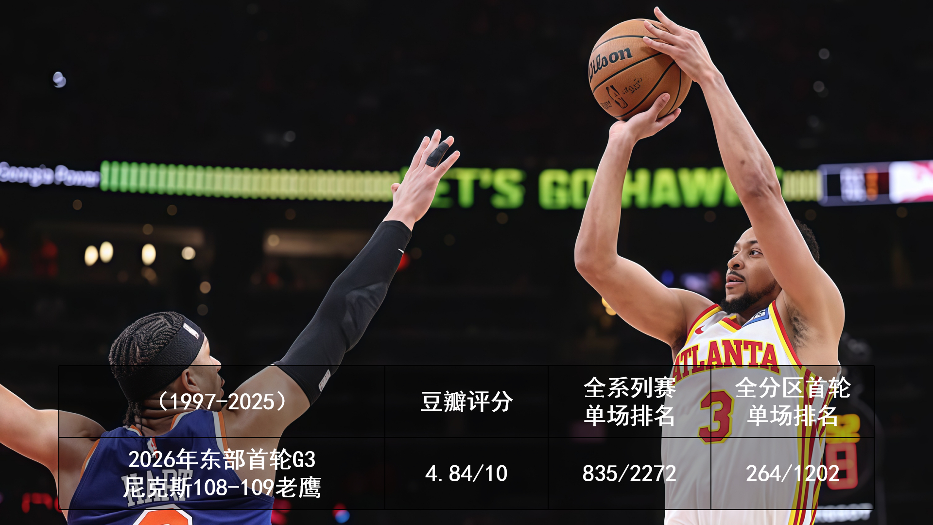 2026.4.24 今日季后赛豆瓣评分2026NBA季后赛
