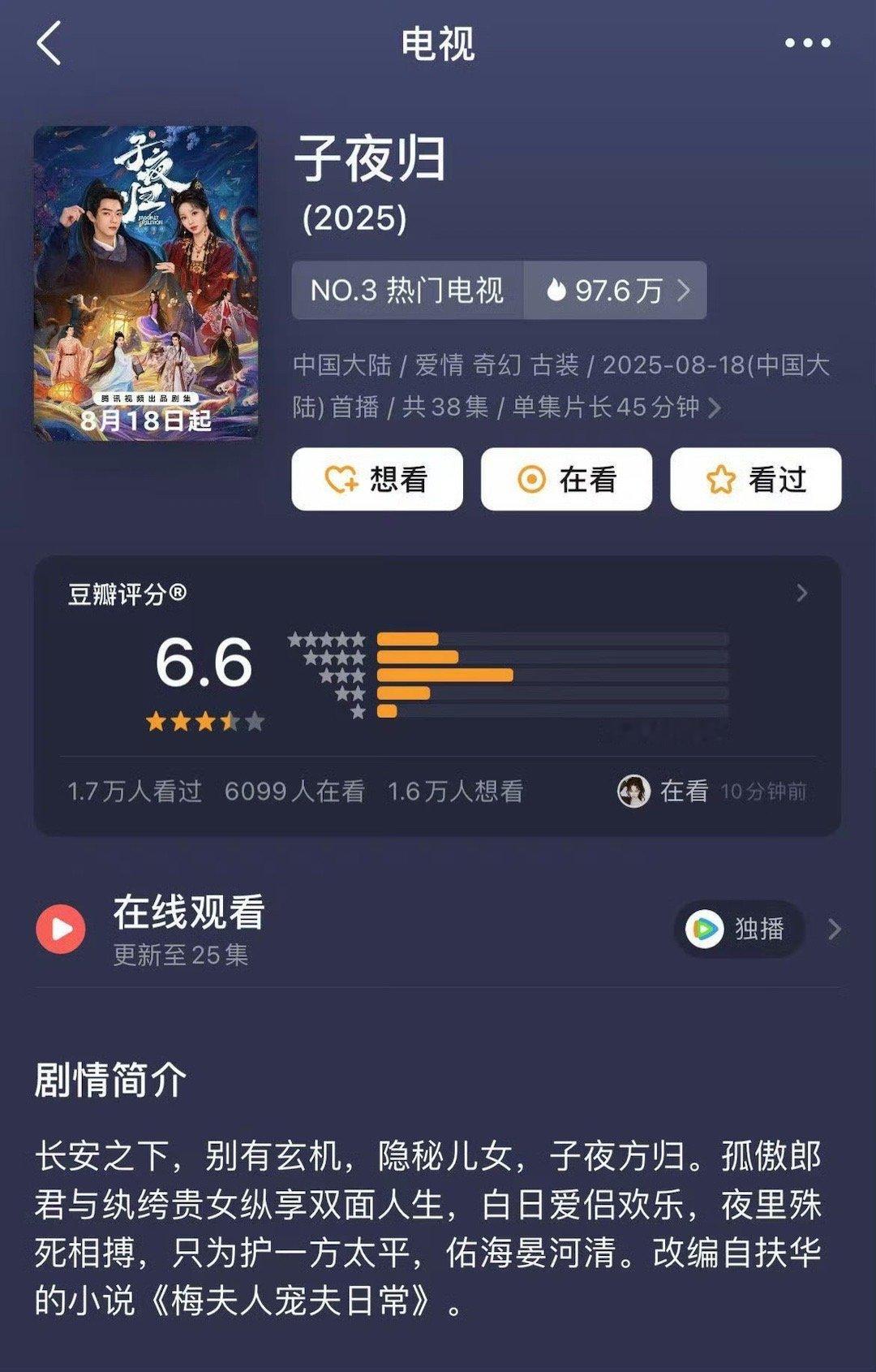 子夜归豆瓣开分6.6你觉的评分高了还是低了[doge] ​​​