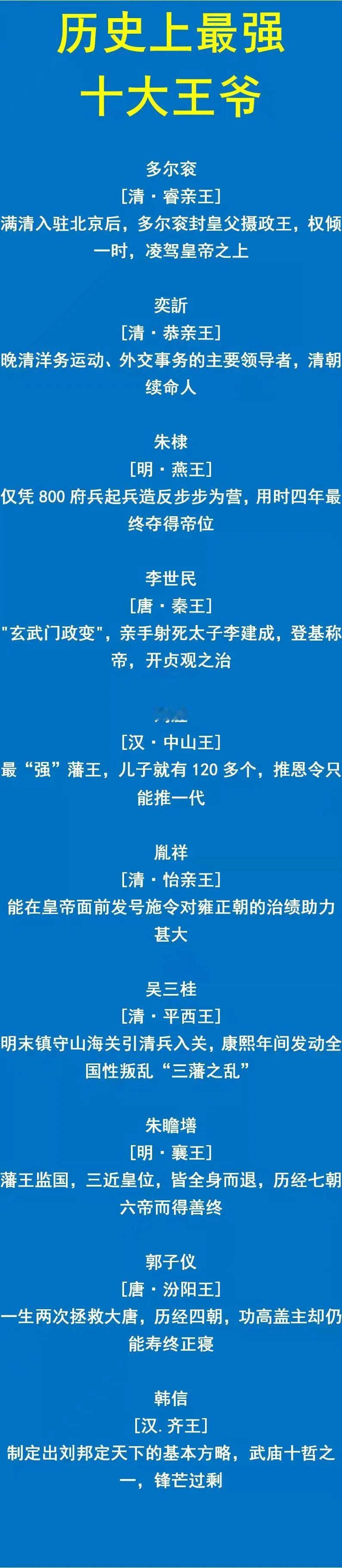 多尔衮：我国十强王爷；
吴三桂：我国十强王爷；
刘胜：我国十强王爷；
朱棣：我国