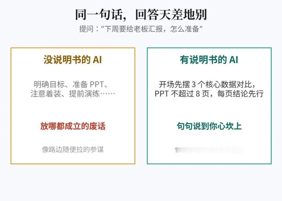 别再每次给AI做"自我介绍"了：写一份个人说明书，回答质量翻倍
 你有没有过这种