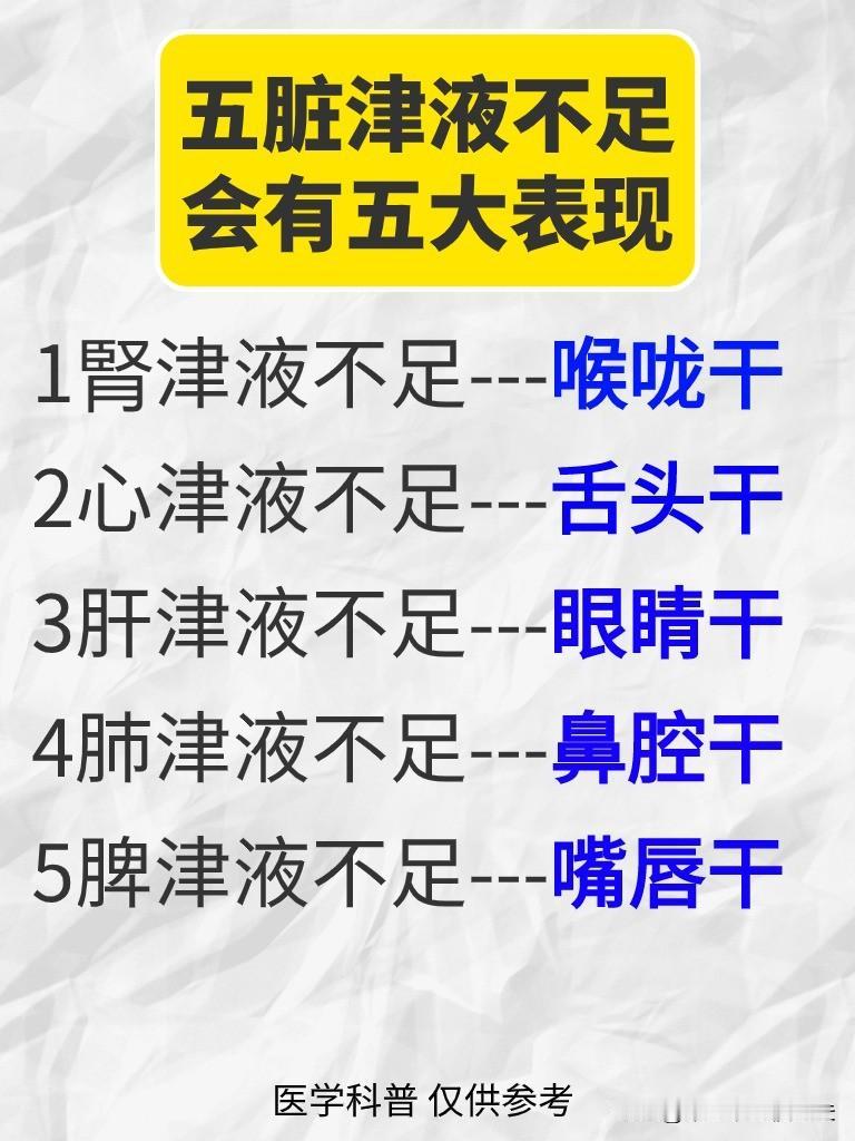 五脏津液不足会有的五大表现，建议点赞收藏以防备用！#健康养生##眼睛干#