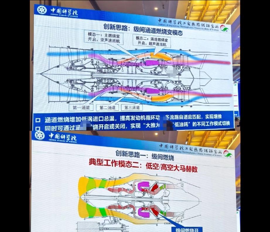 根据中科院工热院的报告，中国航空动力再次迎来重大喜讯，我国下一代变循环发动机已经