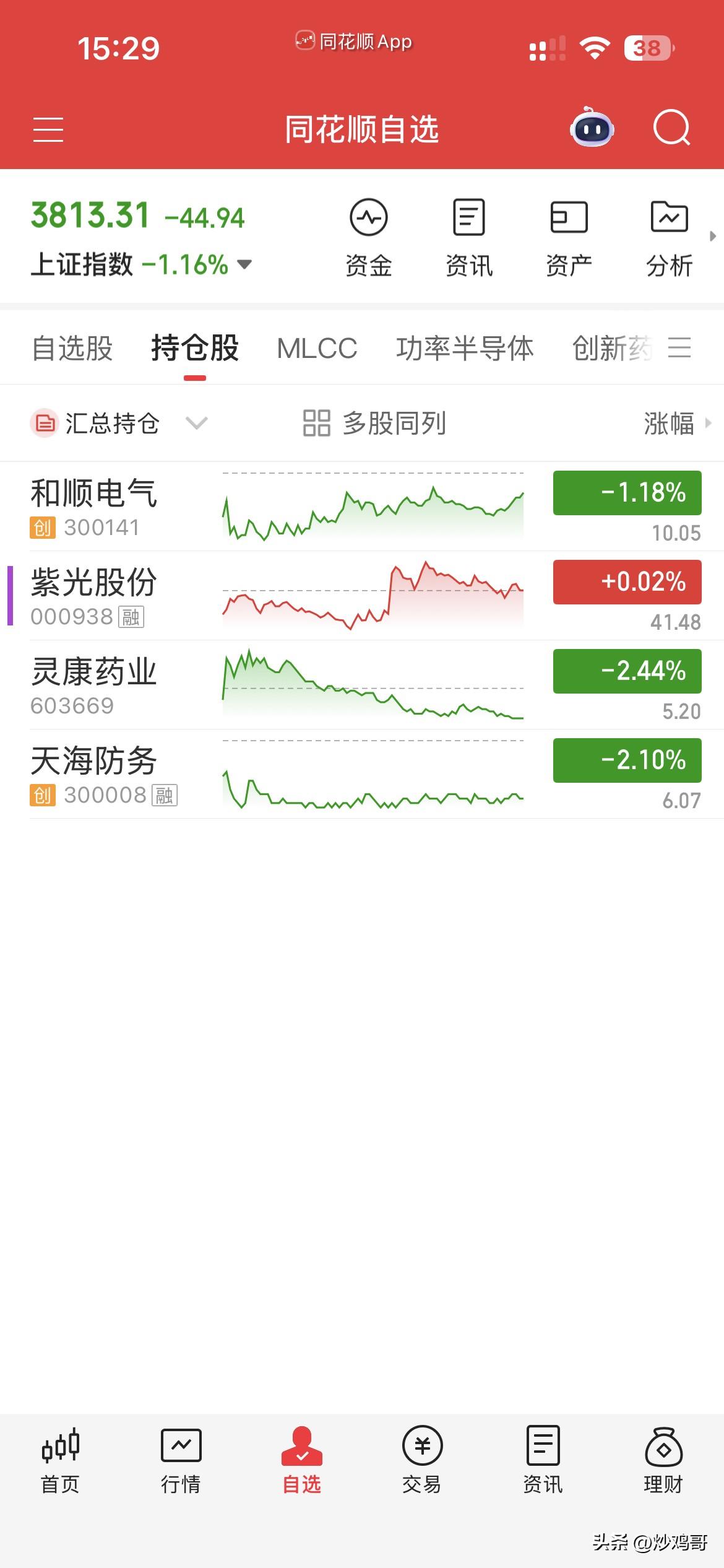 7月28日，个人操作汇总：
一，清仓：天海，
二，新开：和顺，
三，继续持有：紫