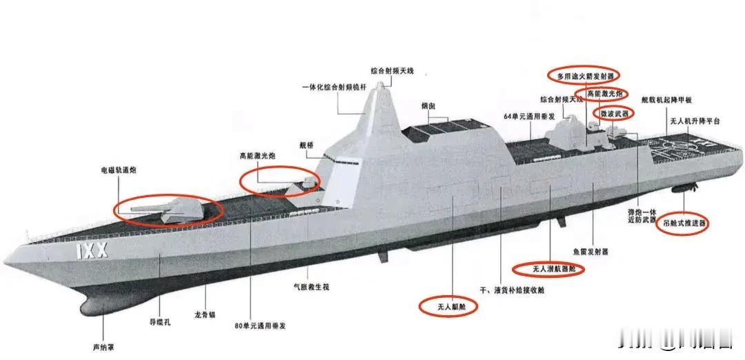 马伟明教授的全能战舰被哈尔滨工程大学实现了。
这055都还没捂热，新一代大驱又设