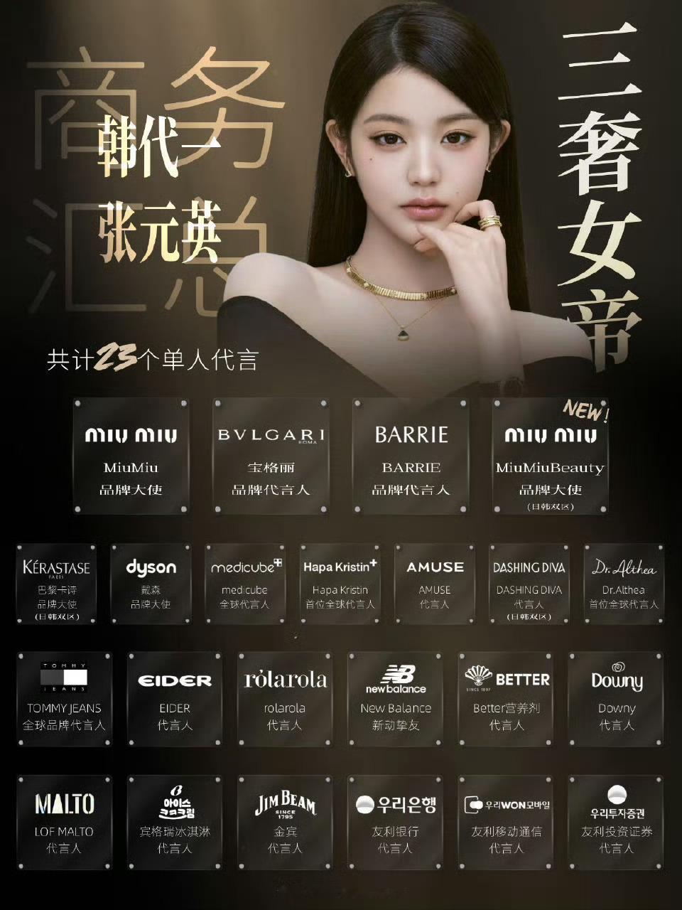 张元英和宋雨琦两位商务女帝代言汇总 含金量如何？ 