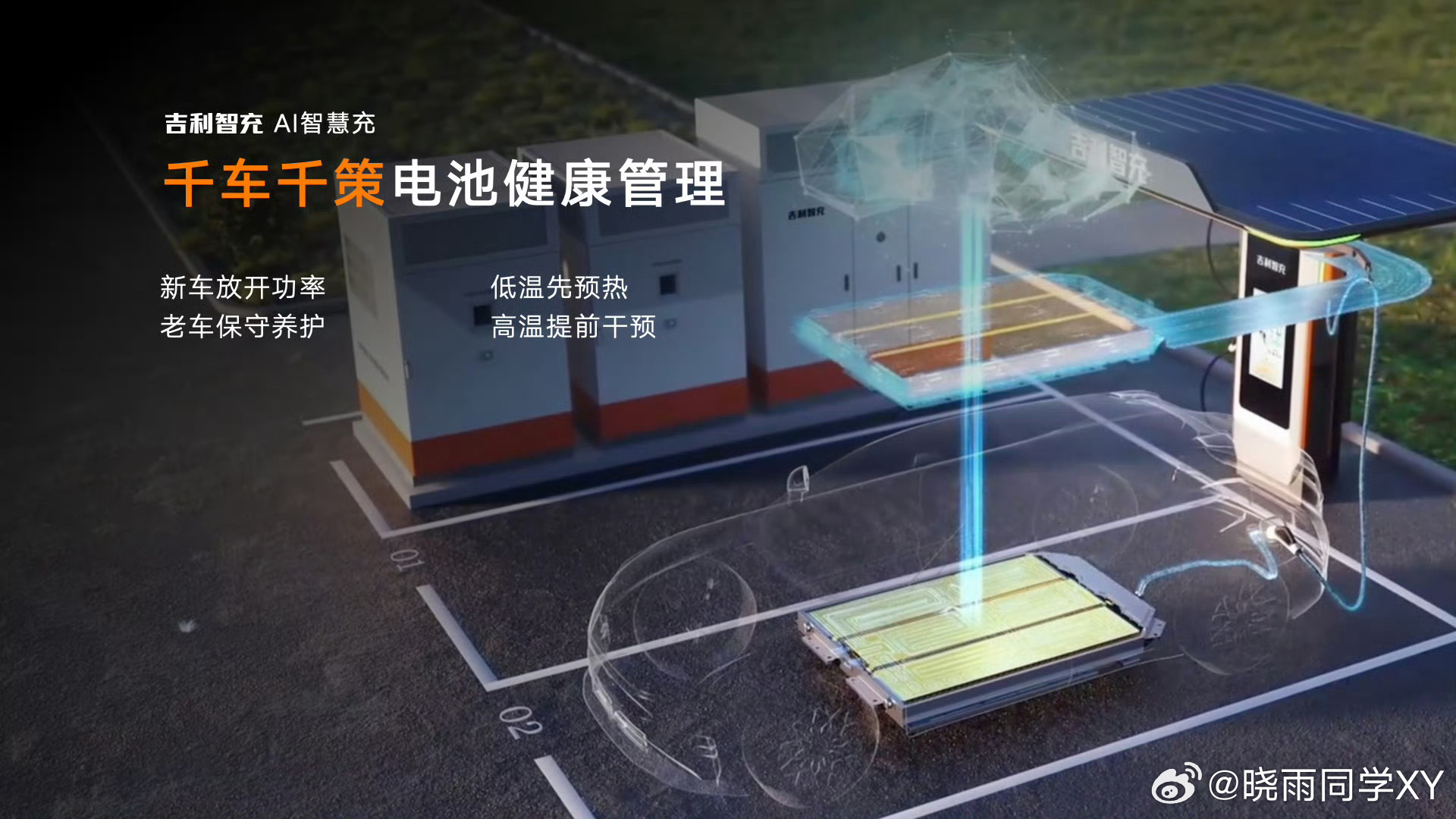 AI正在偷偷改变你的充电速度现在大家买电车，最头疼的就是充电慢，生怕快充把电池充