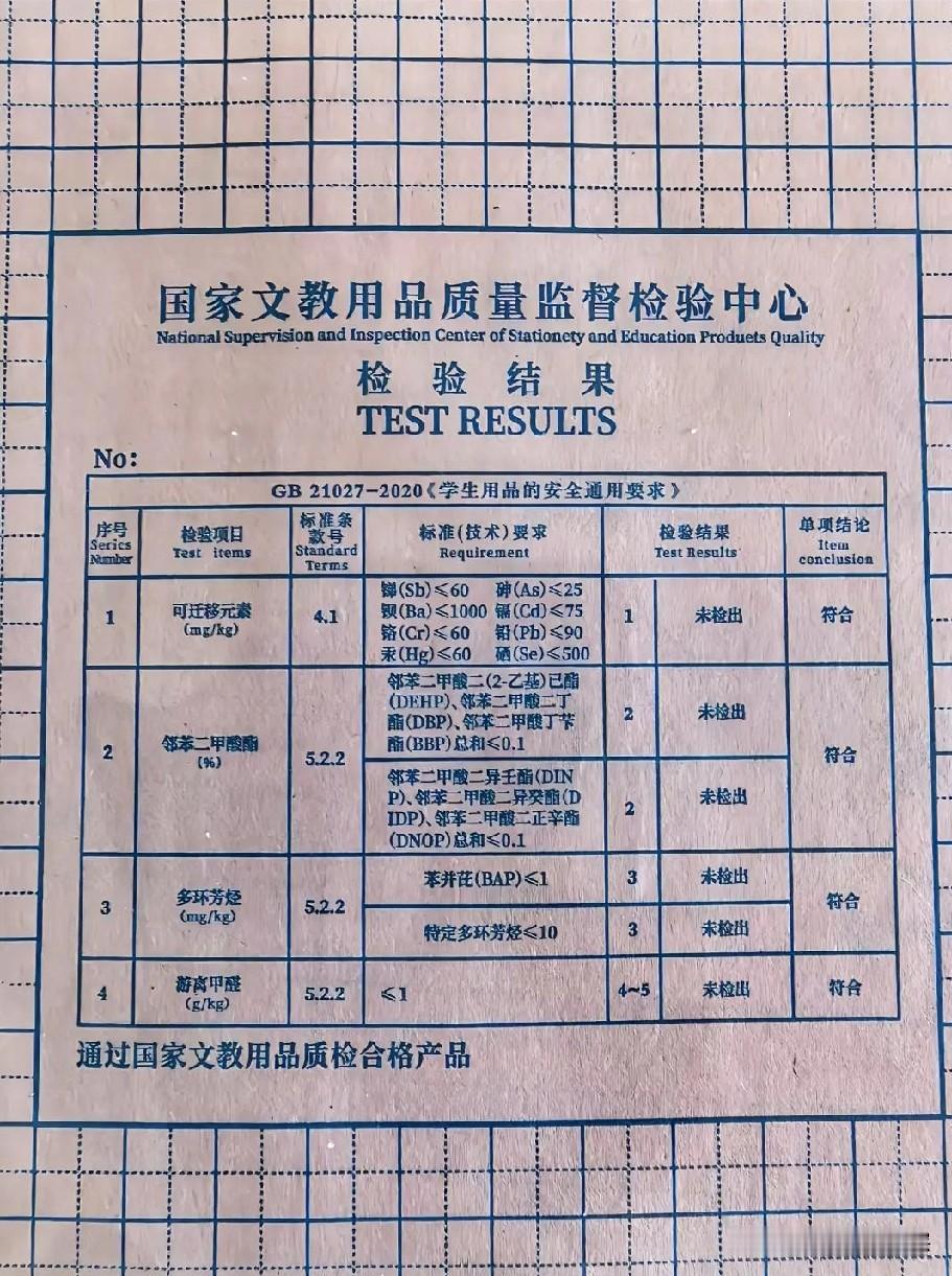 各位家长好！今年315曝光了有毒书皮，多款PVC书皮邻苯二甲酸酯严重超标，长期接