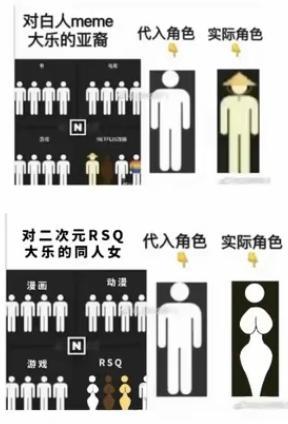 很适合你测的一个meme（ps:其实应该是黄色的那个） 