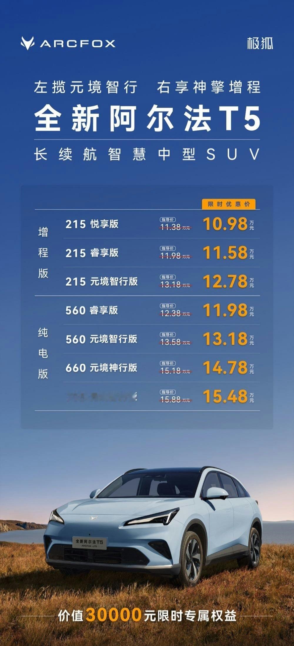 极狐阿尔法T5上市，限时售价10.98万起提供纯电与增程双动力选择，新车首搭北汽