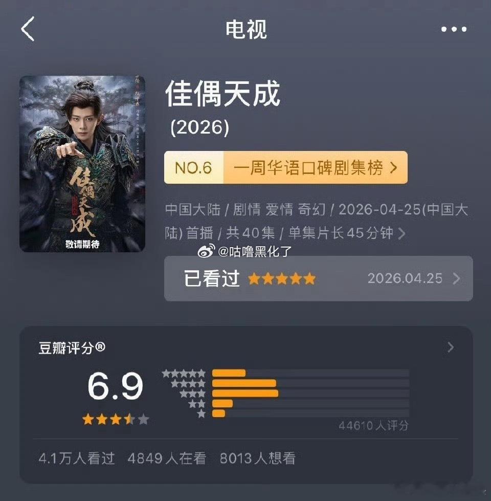 任嘉伦《佳偶天成》豆瓣评分涨至6.9了