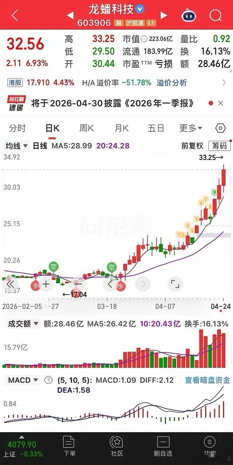 龙蟠科技：转型中，未来如何破局？龙蟠科技从传统车用化学品成功切入磷酸铁锂赛道，形
