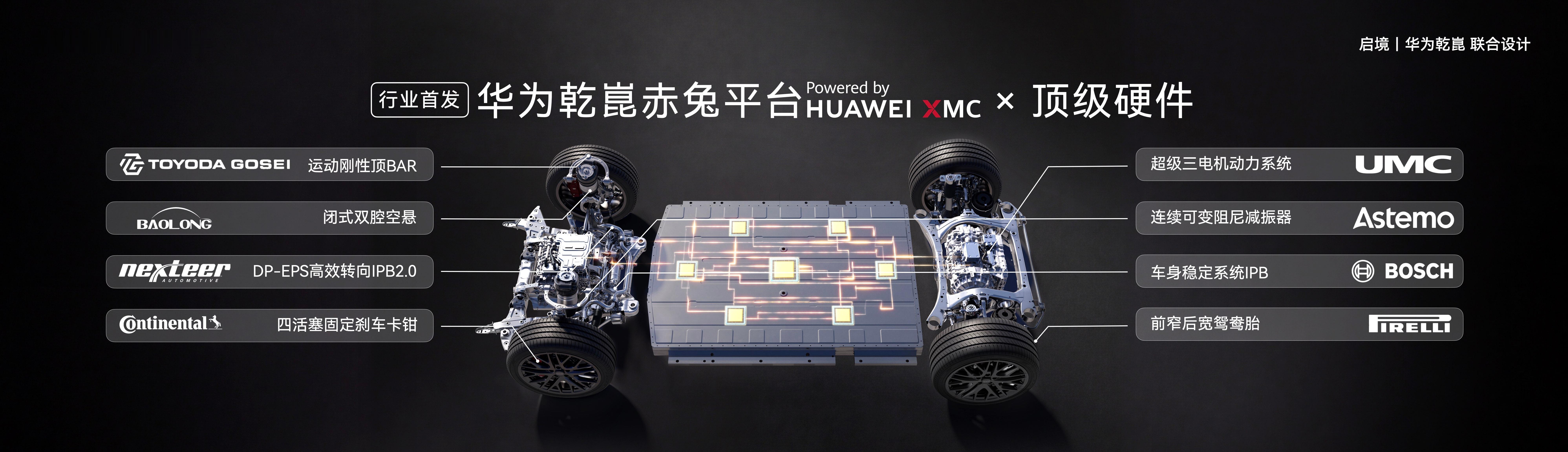启境GT7预售价格21.99万起中大型猎装车乾崑ADS 5+鸿蒙座舱这个价格不贵