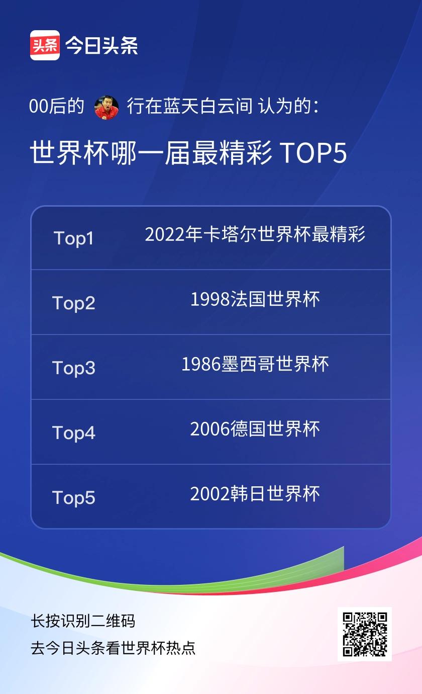 TOP5