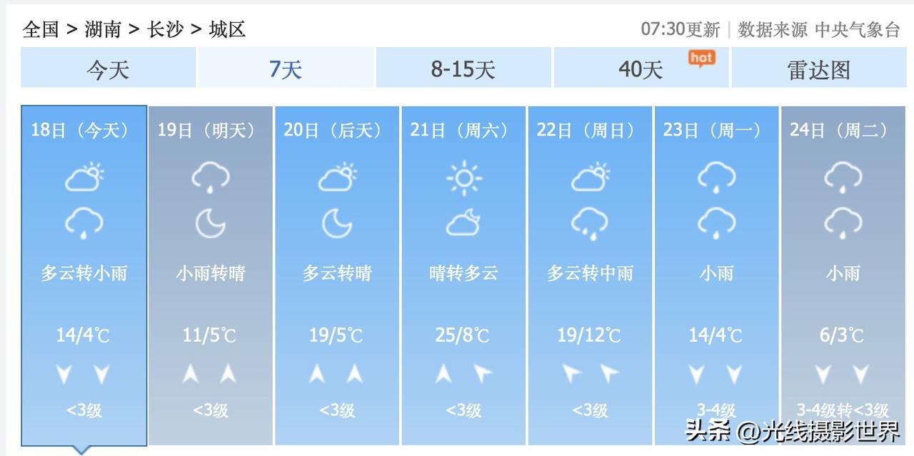 2月18日到3月4日，湖南省长沙市，天气随机播放，一会儿下雪，一会儿25度高温夏
