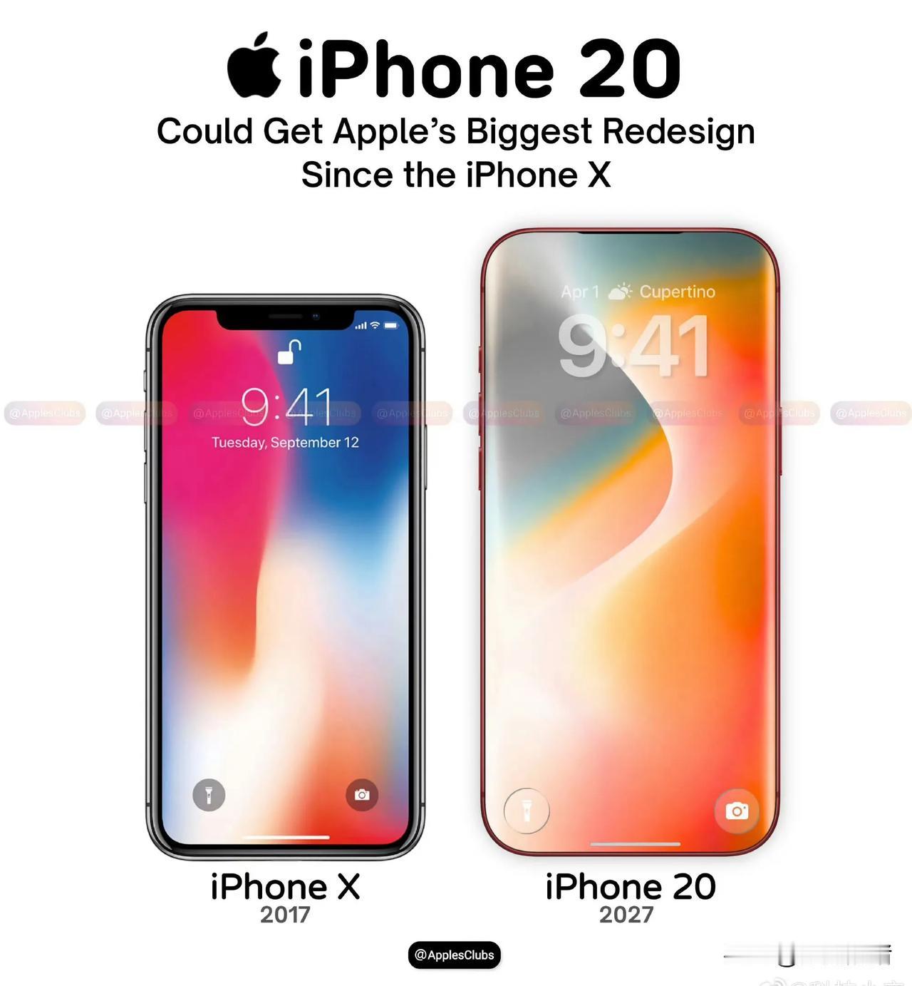 明年是Iphone诞生20周年，所以跳过19直接命名Iphone20是很有纪念意