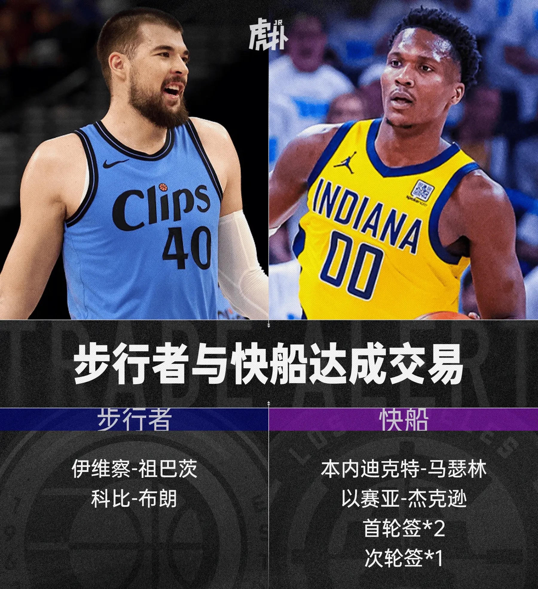 Shams：快船将祖巴茨交易到步行者，得到马瑟林、杰克逊和两个首轮。 