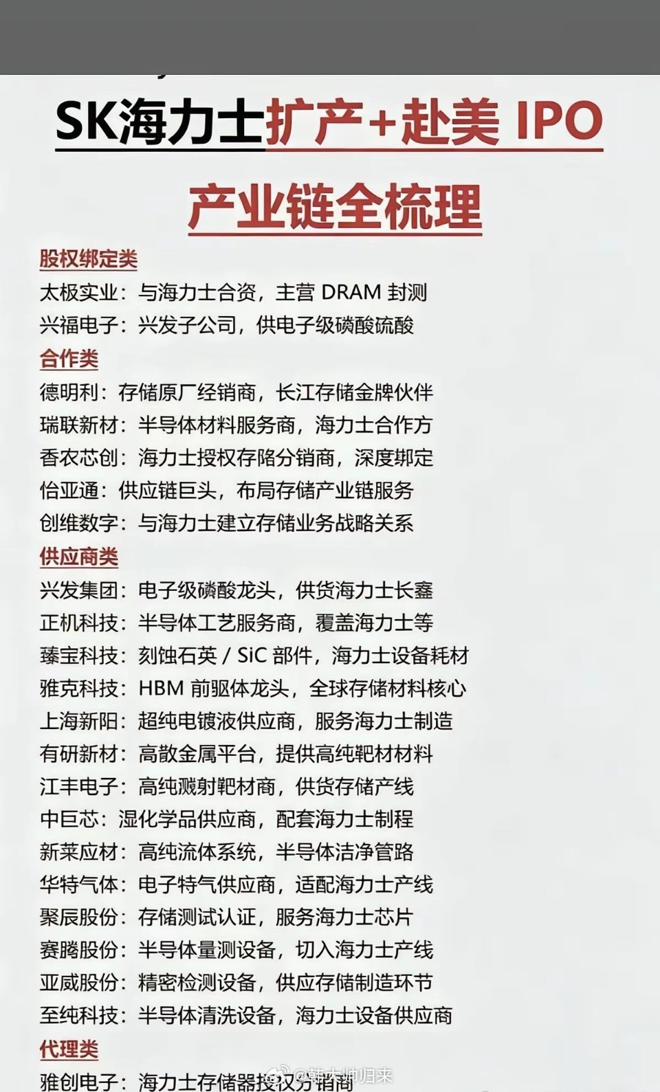 SK海力士扩产+赴美IPO：产业链全梳理！1.股权绑定2.合作关联方3.供应商4