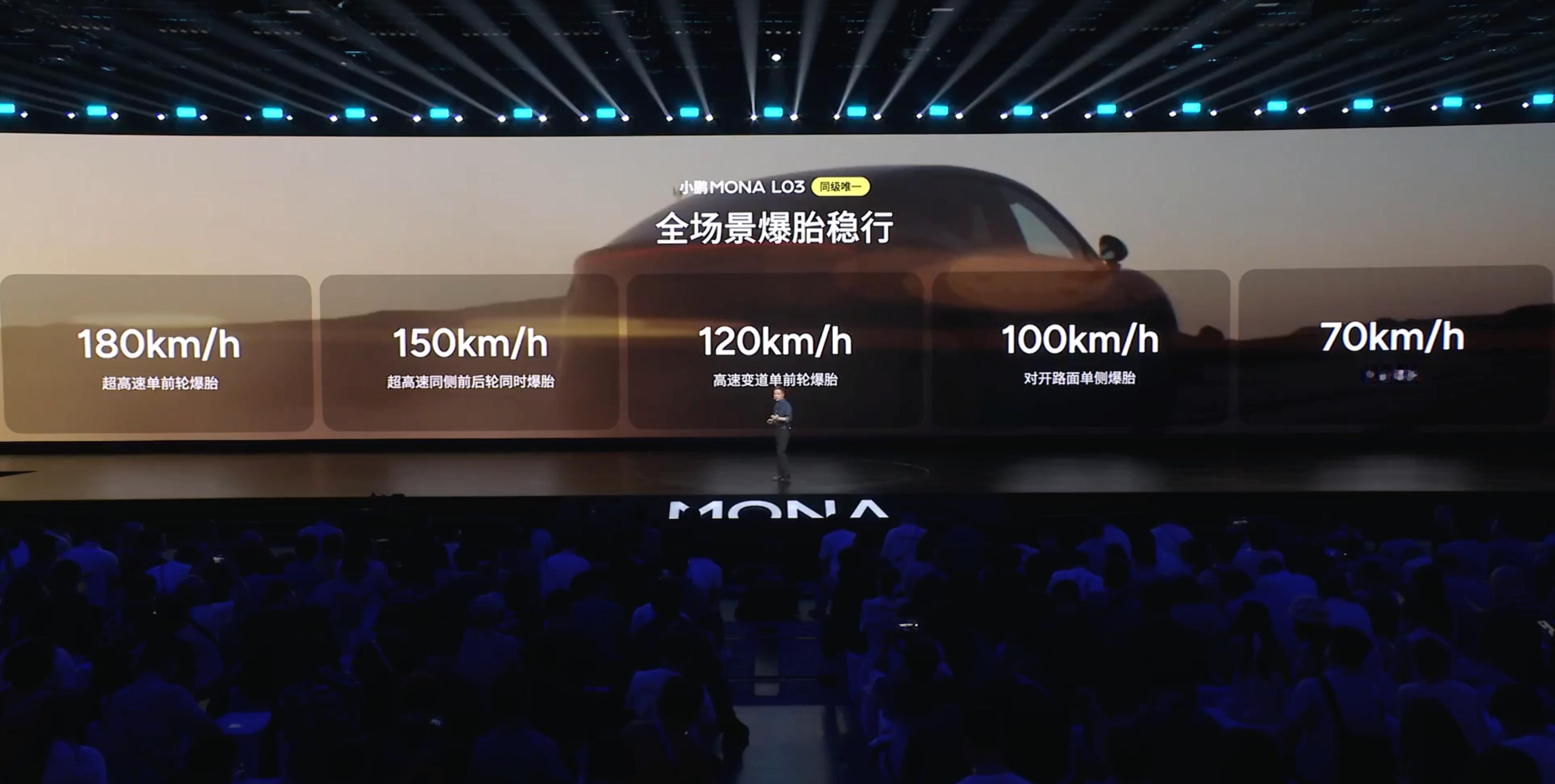 L03 也有失能辅助系统了小鹏MONAL03更懂年轻人小鹏MONA L03今晚预