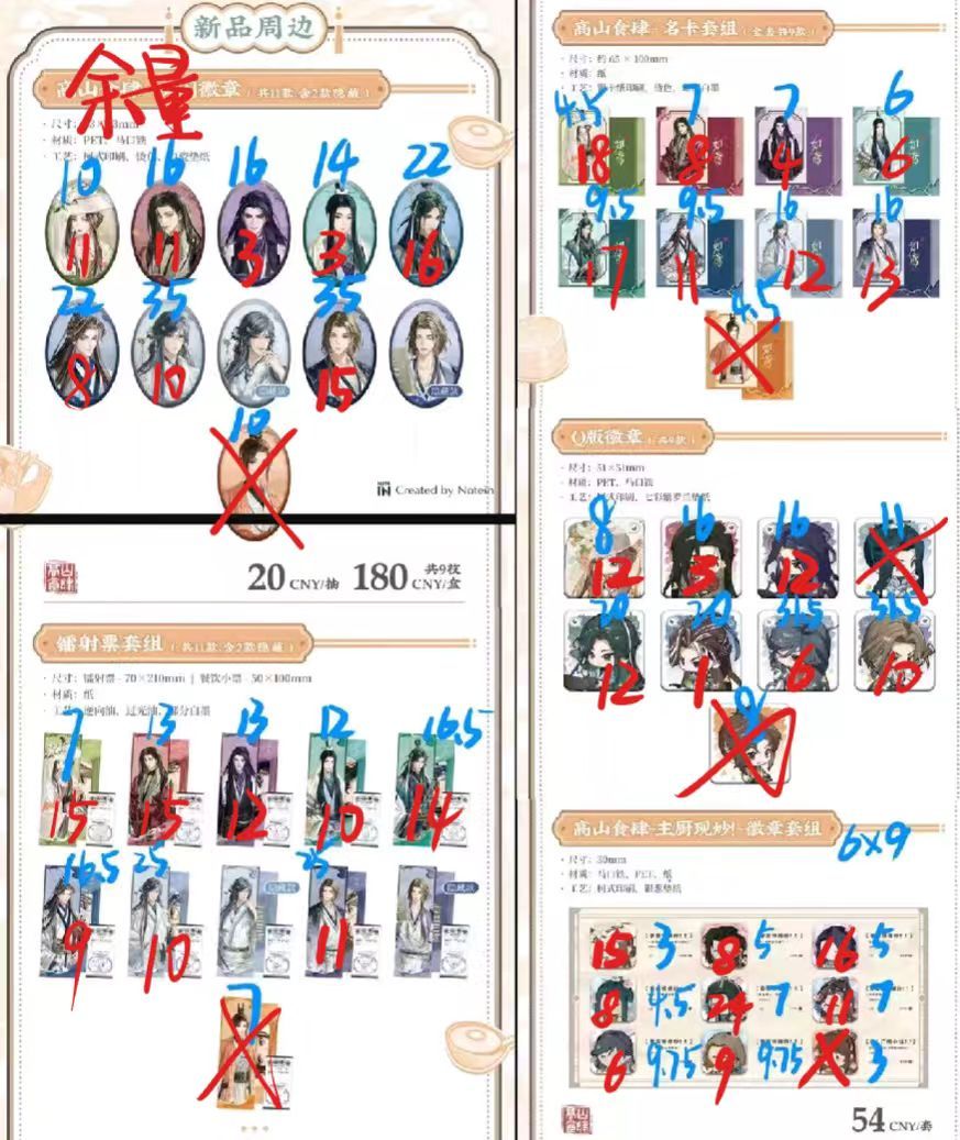 哎呦卧槽进了一个代➗的拼团潜水，然后刚看这个团的余量（红字余量蓝字调价）几个赔钱