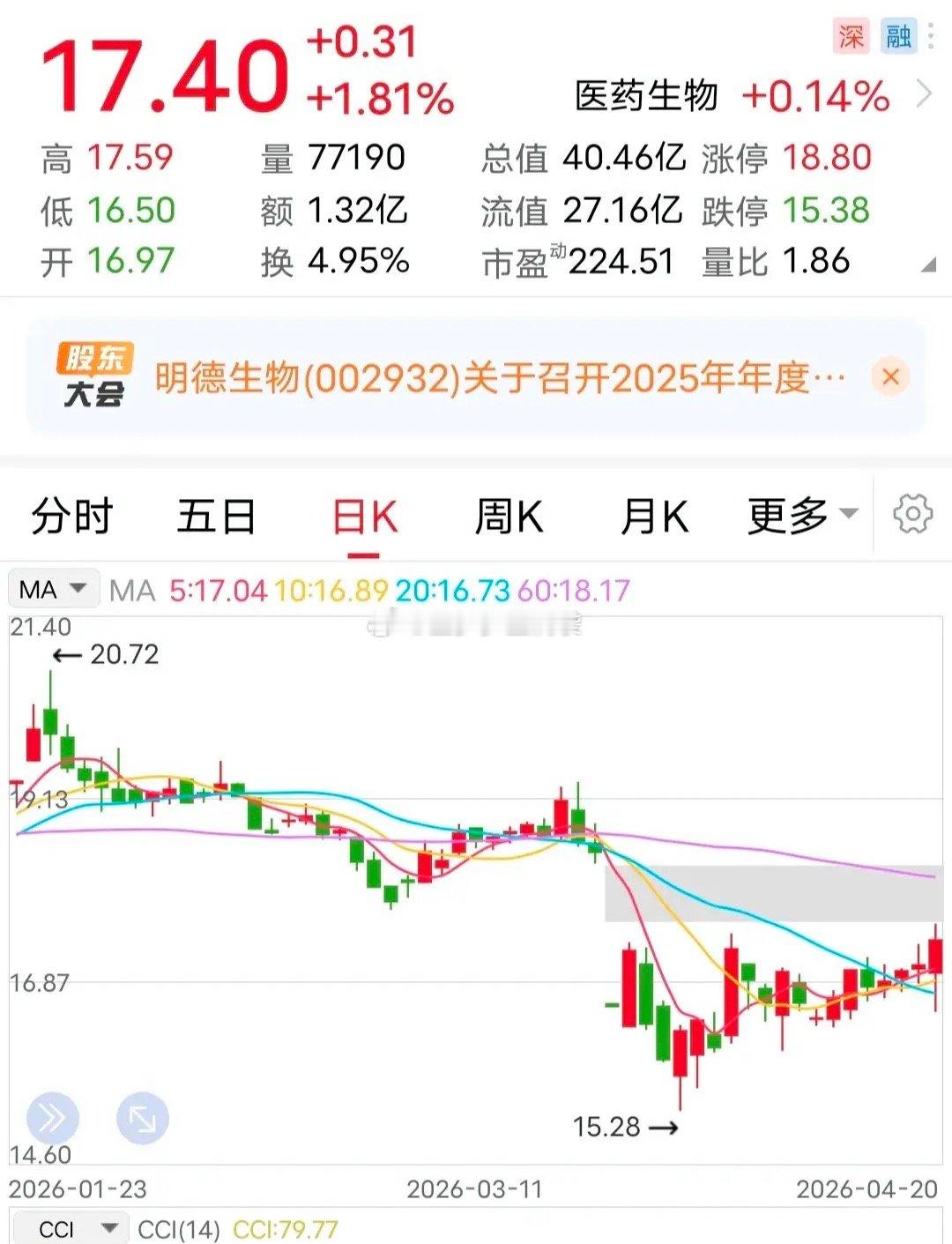 停牌：将被ST！这家企业正式暴雷了。4月20日晚间，该企业发布了2025年年报，