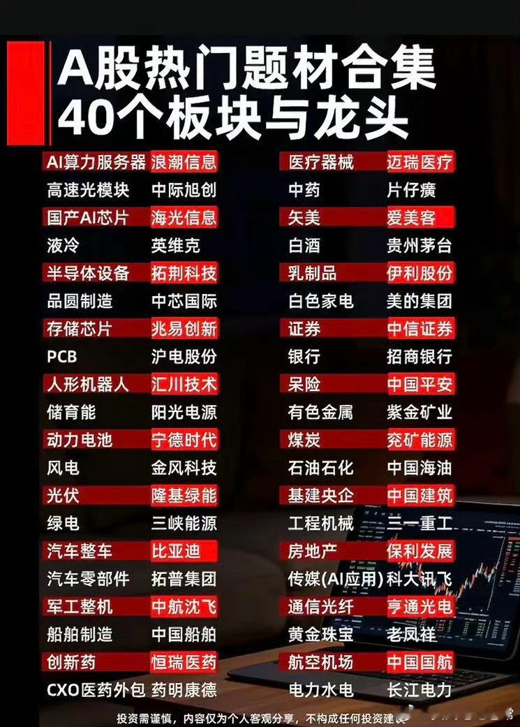 两大重磅电池产业全景图出炉！全链路干货拆解，吃透行业未来主线深耕赛道复盘这么久，