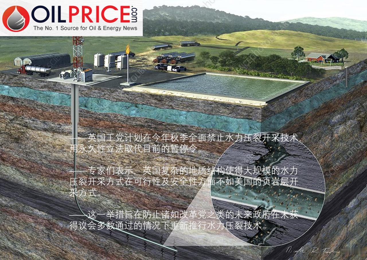历经数十年的争论之后，英国终于做出决定，将禁止水力压裂技术

多年来，英国一直在