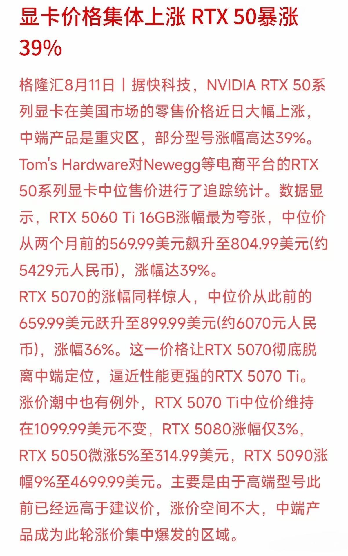 目前，显卡价格开始上涨，涨幅达到30%左右！美国市场的价格上涨相对比较高，而中国