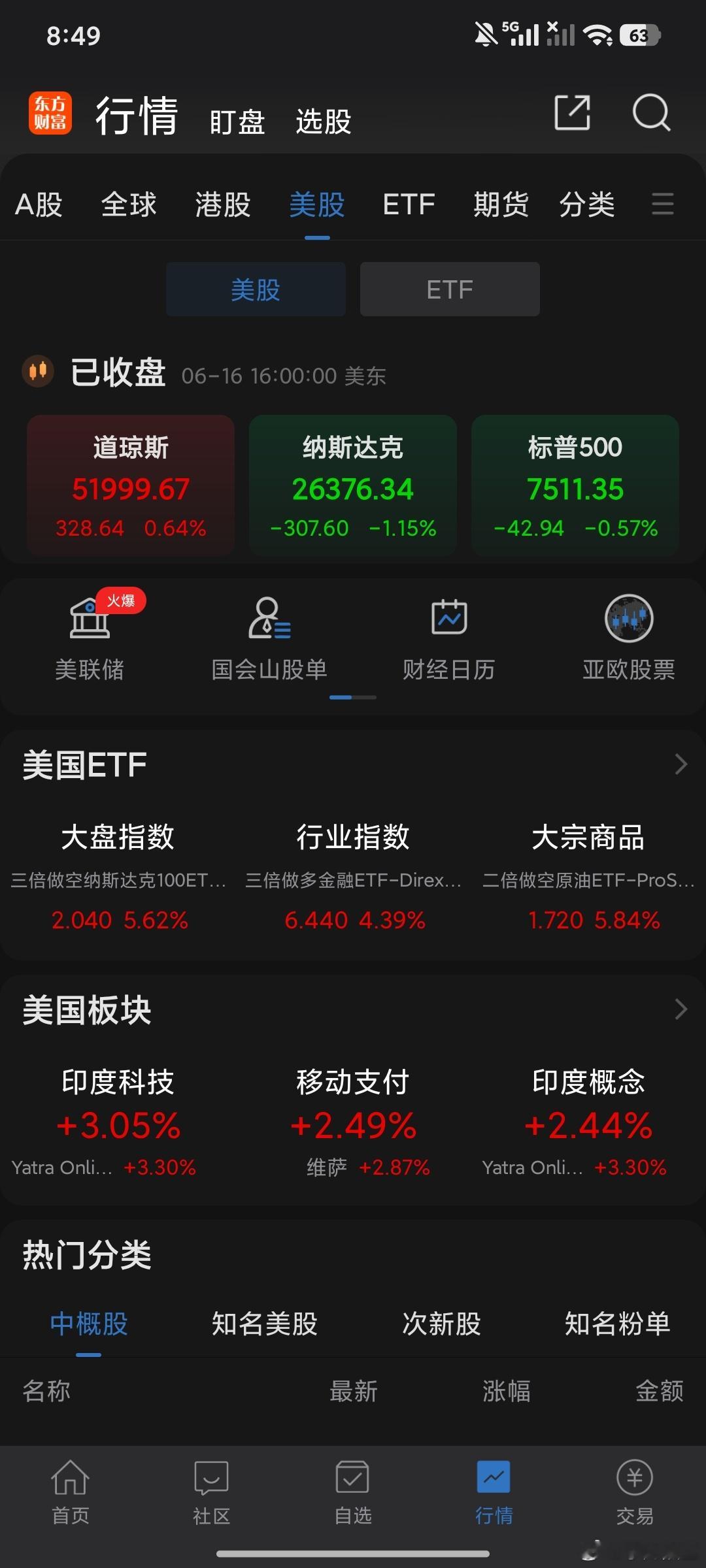 今天外围不好，靠你爸不行，靠谁啊，靠你妈呗。证⭕️今天你得站出来，把大盘稳住，不