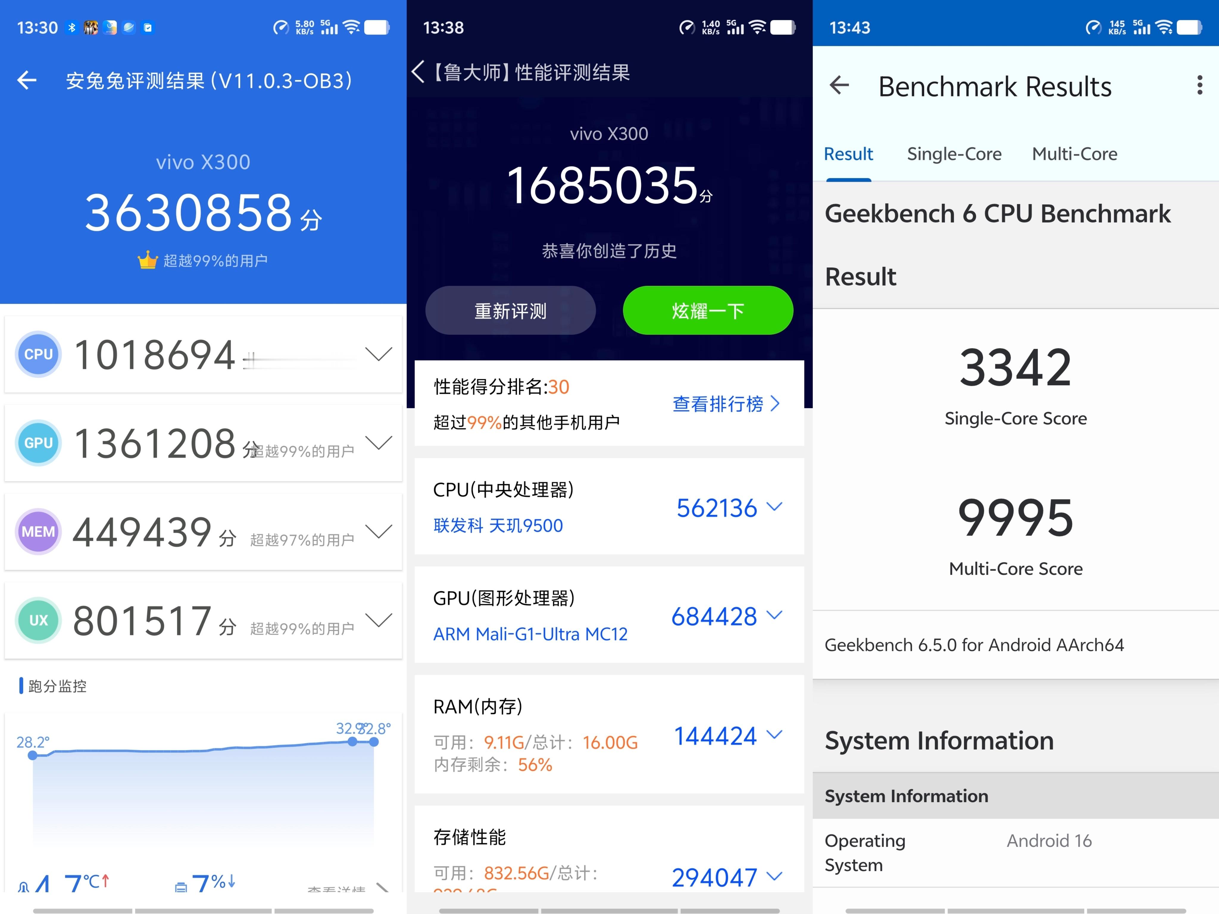 歪哥也是第一时间拿到了vivo X300老规矩，重点测下这款手机的性能表现如何？
