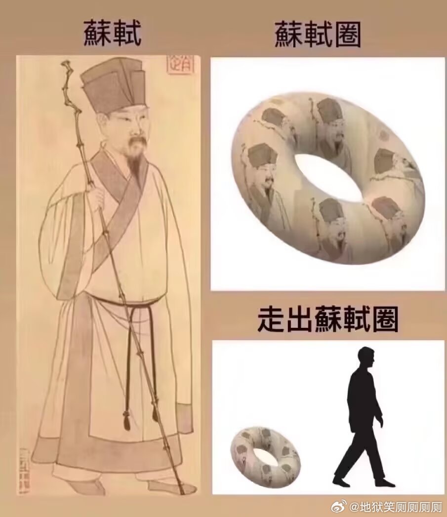 4217 