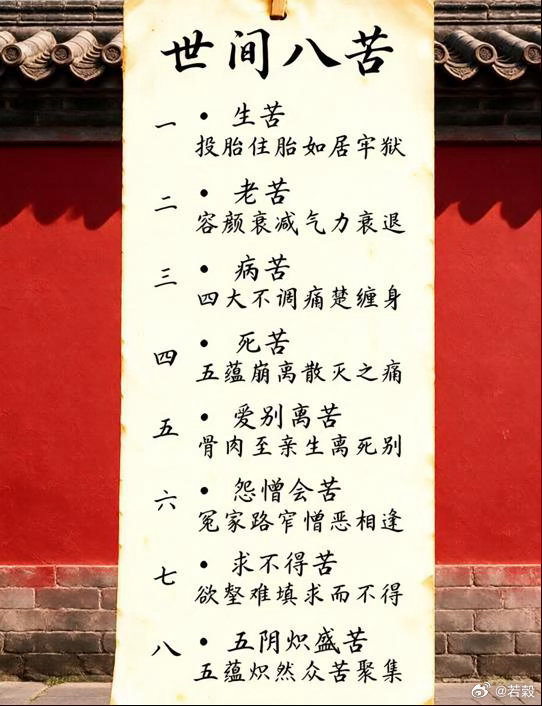 世間八苦 ​​​