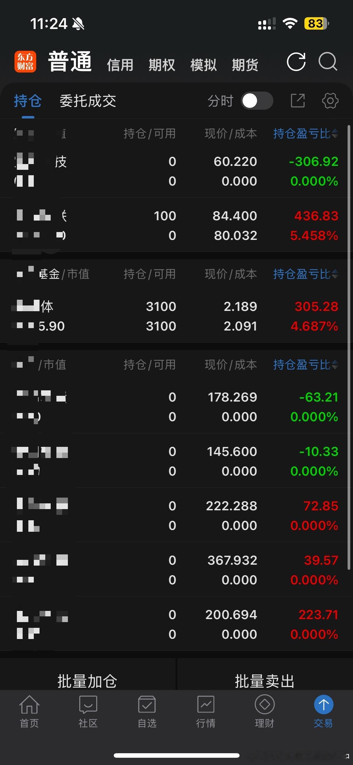 一早上的战绩早盘卖的那个pcb又回来了