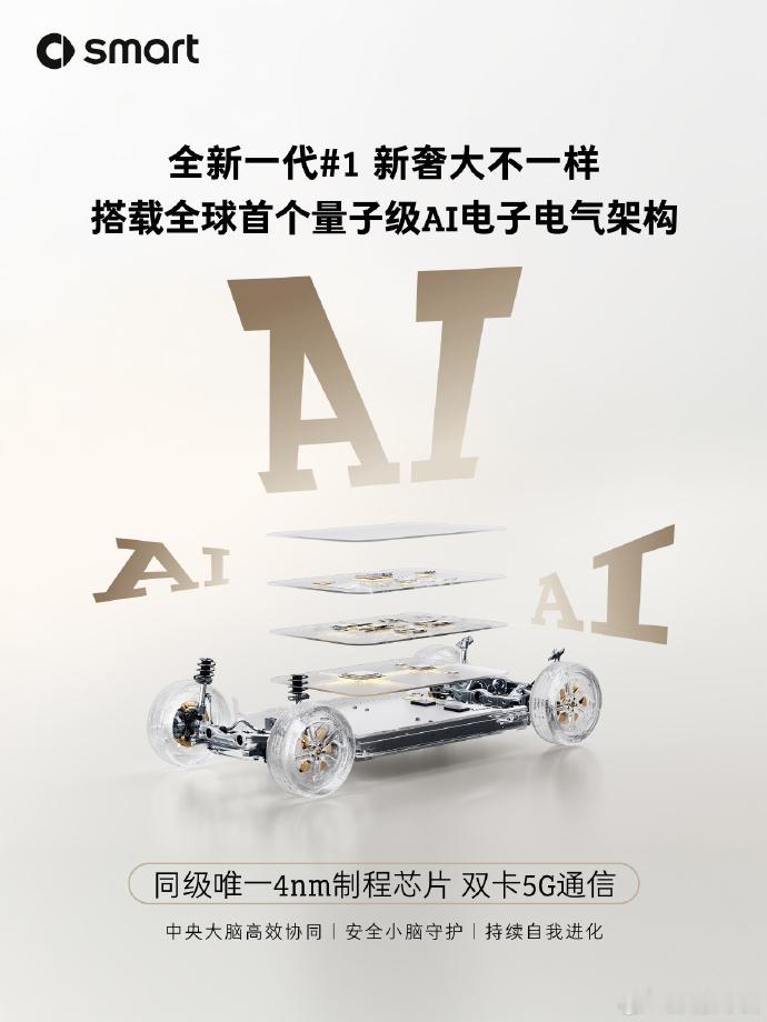 首个全系标配800V的豪华小车 smart 官方正式官宣全新一代精灵 1 焕新来